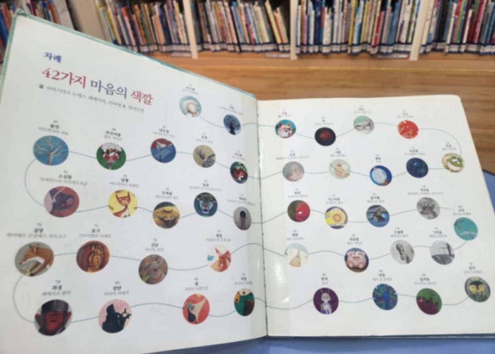 감정 구조 참고 이미지 4