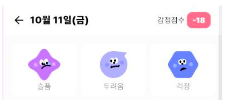 Diario de Emociones con IA: Más Fácil y Más Cerca