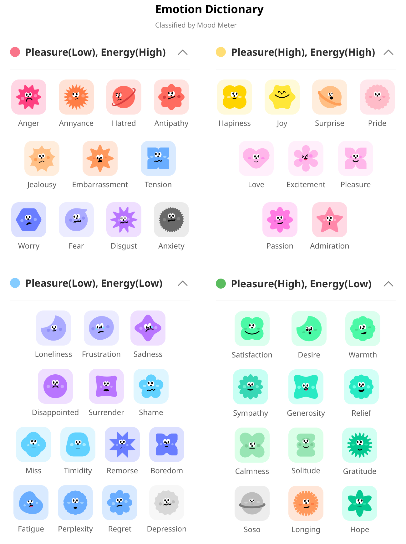 ラベルを選ぶ vs AIが感情を見つけてくれる — 自分の心を客観的に見る道具は？