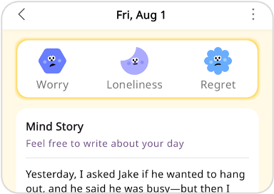 Etiquetas de emoción del diario mental