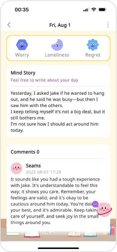 Resultados del análisis emocional