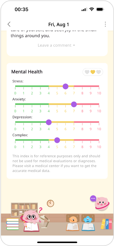 Indicadores de salud mental
