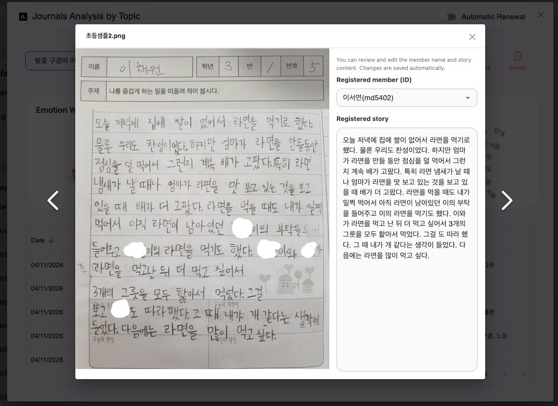 Үйл ажиллагаа шалгах ба засах