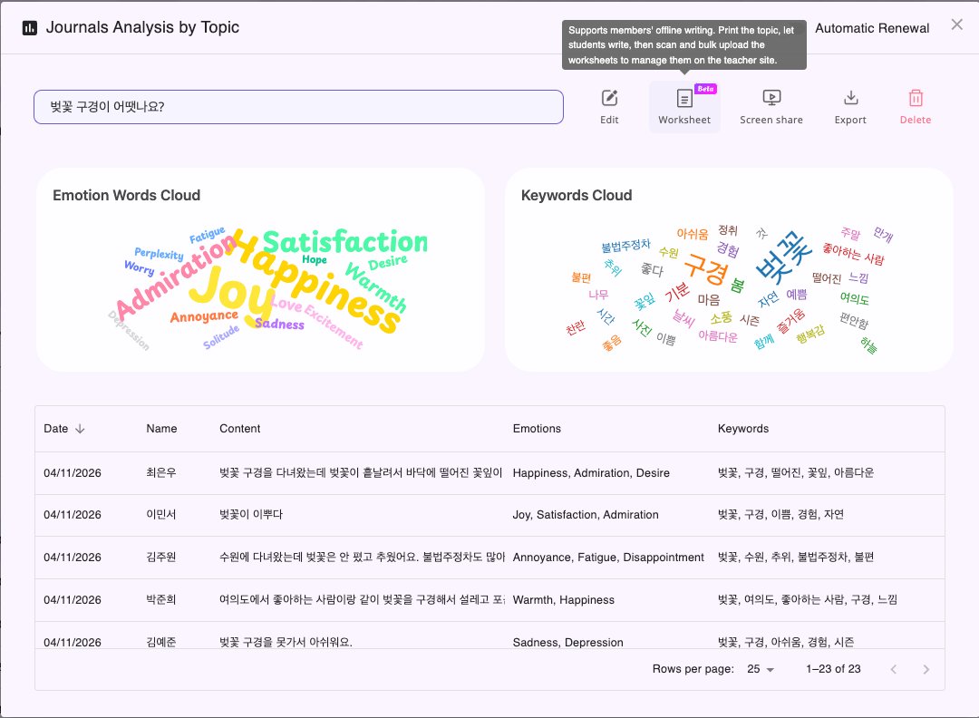 Даалгаврын хуудас эхлэгдэх хэсэг
