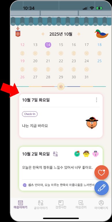 Emotional State Indicators