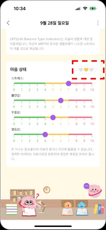 Detailed Traffic Light Guide